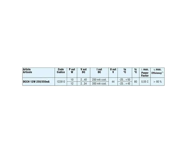 LED Driver DCC H 12W 250/350mA 