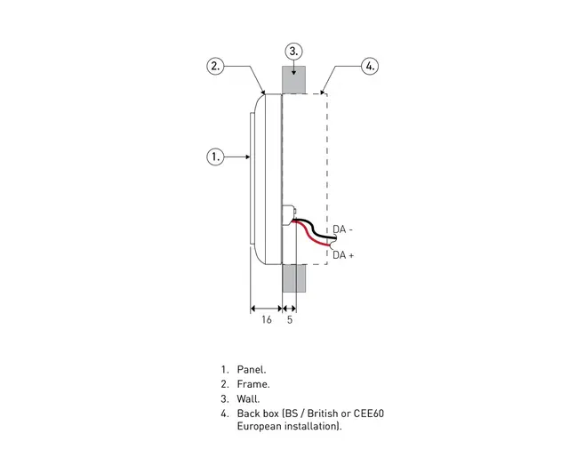 Digidim 144 Dali-2 Panel 4 Kn. Sort 