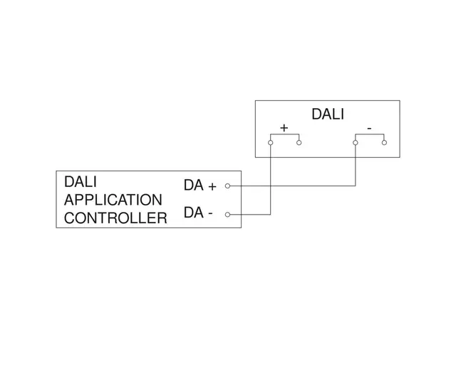 HF360 Mikrobølge multisensor DALI-2, HVIT 