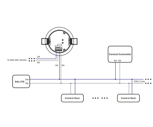 Bevegelses sensor PIR/Dagslys Dali-2 Innfelt Hvit 