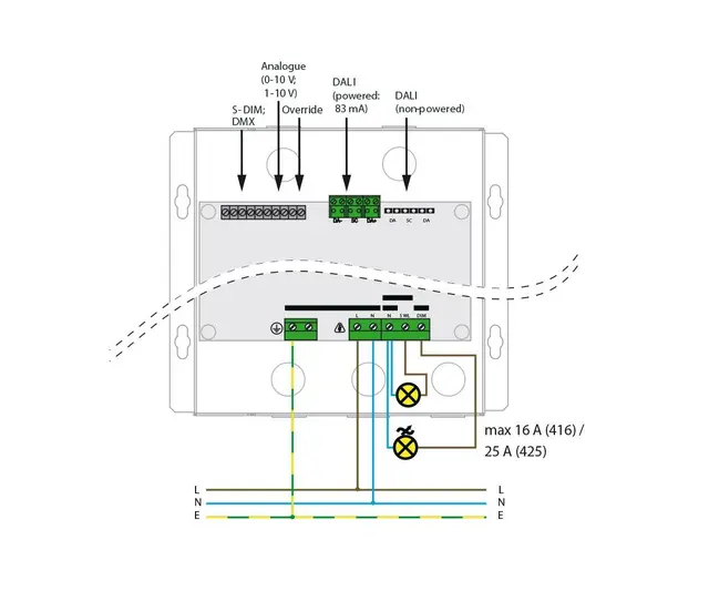 Digidim 425S, 25A dimmer, fasesnitt Skapmontering. 