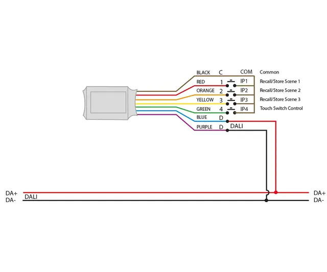 Digidim 444, input-enhet, 4 innganger 