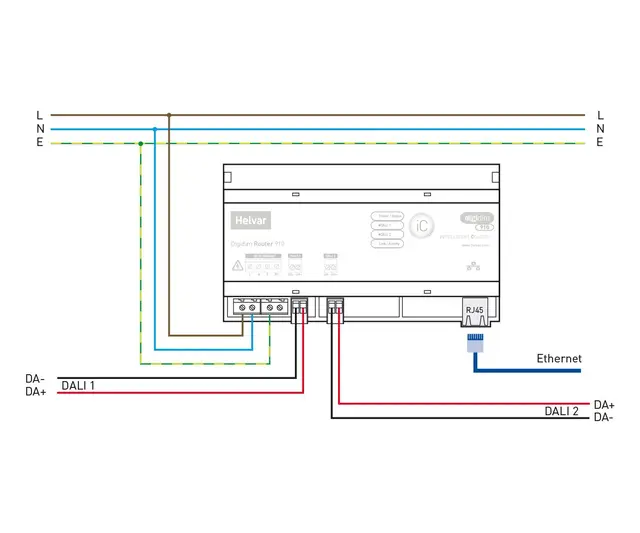 Digidim 910 Lighting Router DALI 