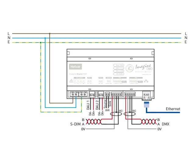 Digidim 920 Lighting Router DALI 