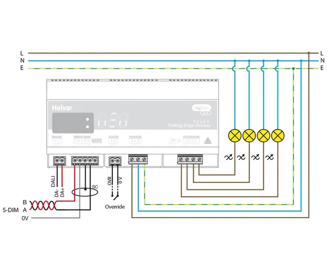 Digidim 454  Trailing Edge Dimmer 4x2,2A 