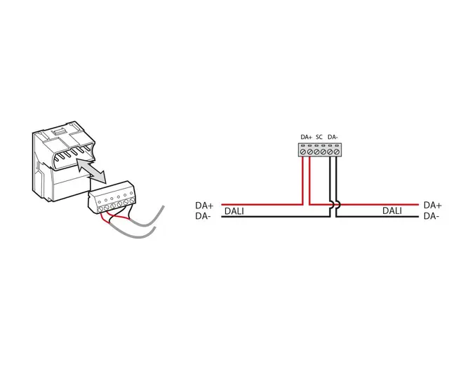 Digidim 510 USB-Dali Interface 