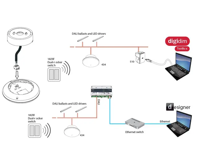 Digidim 434 EnOcean Gateway 