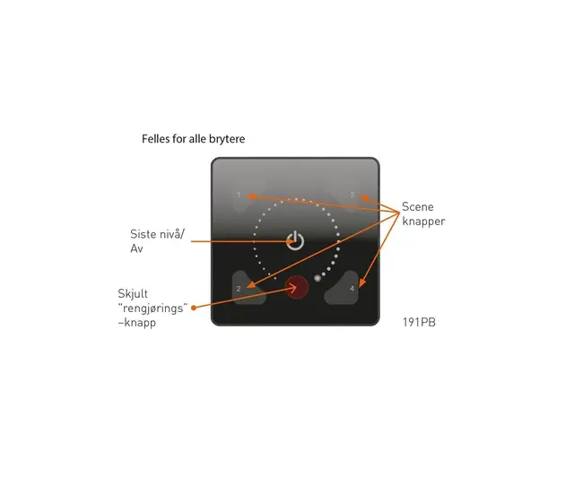 Illustris Panel Front 191PW Standard dimming plast, hvit 