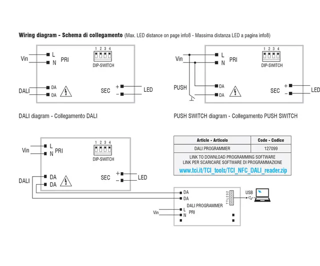 LED Driver ATON 30/250-700 DALI FULL AM 