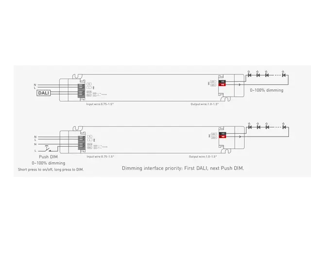 LED Driver 12V/75W Dali 2 