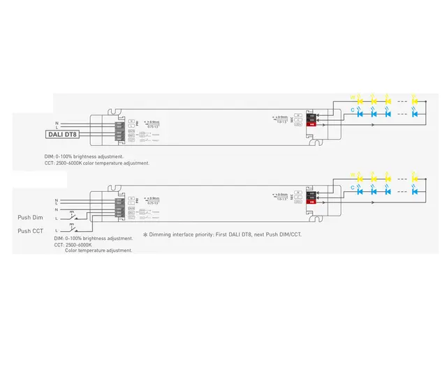 LED Driver 24V 100W DALI DT8 CCT 