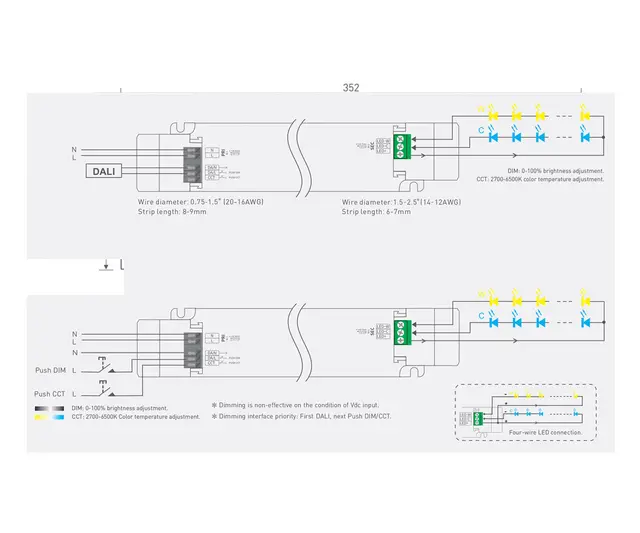 LED Driver 24V 150W DALI DT8 CCT 