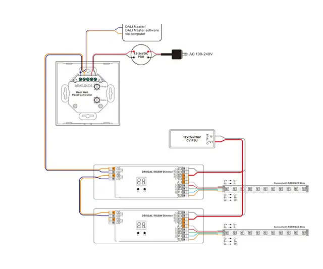 Dali Touchbryter RGBW 4sc AC 230V Hvit 