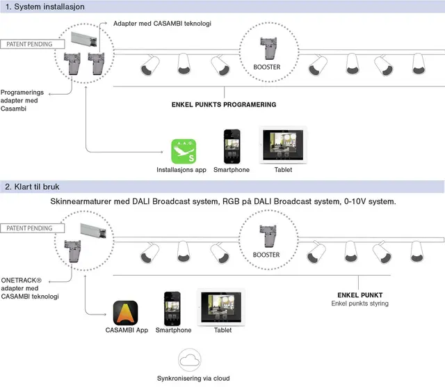 Onetrack Program. Adapterm Casambi,svart Onetrack Program. Adapterm Casambi,Sort 