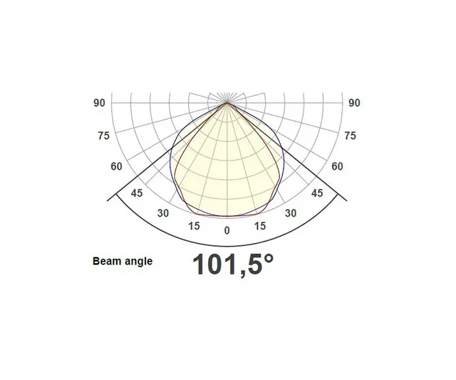 Frontline Beam Skiltlyskaster 35CM 21W GRÅ 