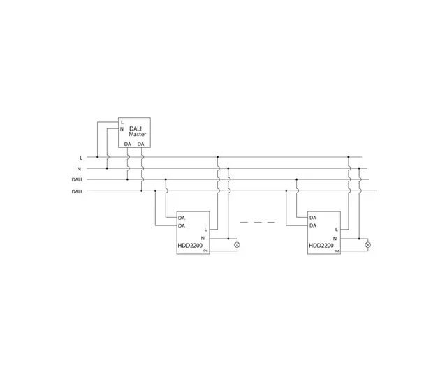 Dali Dimmer Faseavsnitt 200W 