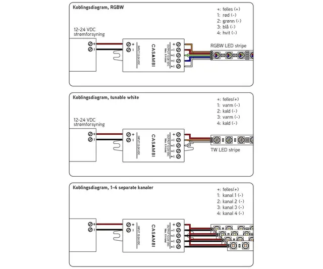 Casambi Bluetooth Control Unit PWM4 