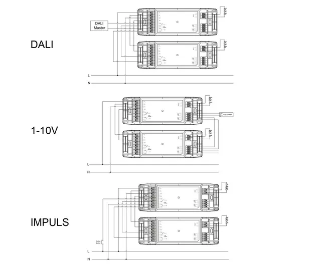 LED Driver 24V 30W Dali / 1-10v / Impuls 