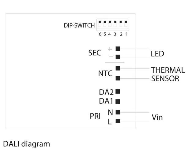 LED Driver Mini Jolly LC Dali 