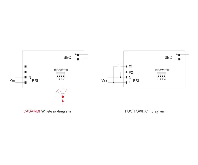 LED Driver proffesionale  Casambi LED Driver proffesionale Casambi 38W 