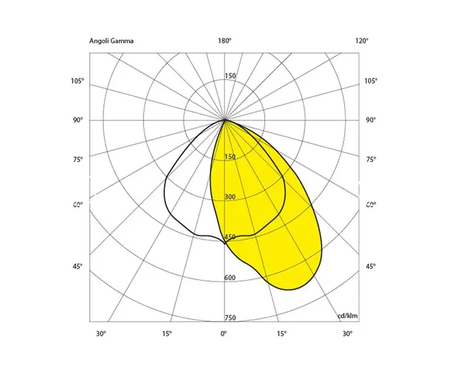 LORDINO AR  50W 4000K,  ON/OFF COB, ASYMETRISK 45X90GR, SKIFFER GRÅ 