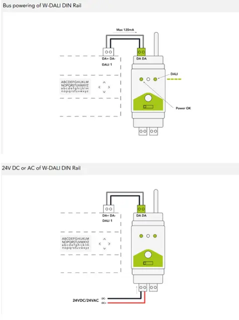 W-DALI Start pakke(1 DIN + 4 Node) 